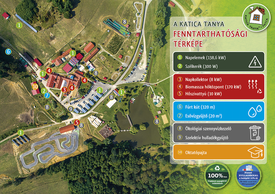 Céges rendezvények környezettudatosan